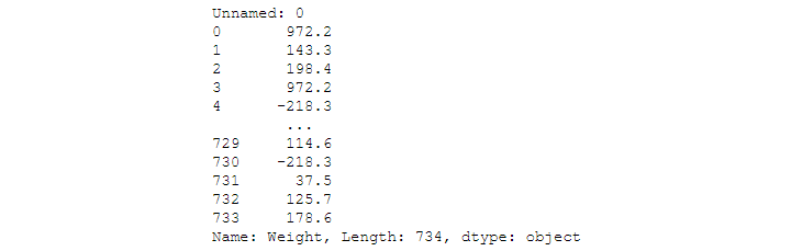 Pandas format values